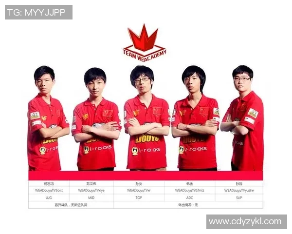 FPX战队在英雄联盟技术排名中创新高展现强大实力与团队协作能力