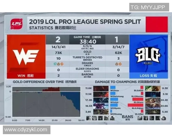 赛后复盘WE与V5对决中的战术灵活性与应变能力分析