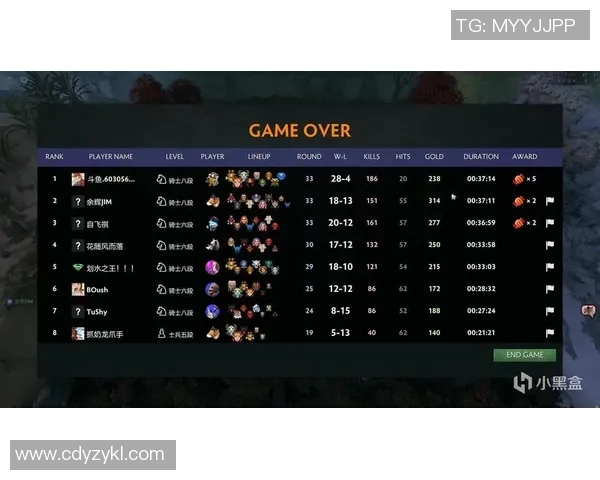 探讨DOTA2中BLG战队灵活性策略及其对比赛结果的影响分析