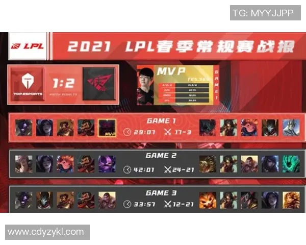 TES中路突破的得失分析与战术反思