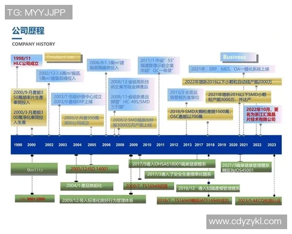 与王秀英畅谈DOTA2职业生涯的精彩瞬间与成长历程