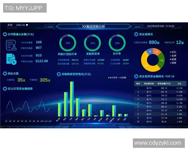 全球挑战赛最新积分榜LNG以82分稳居第一引发关注实时数据 全球挑战赛最新积分榜LNG以82分稳居第一引发关注实时数据