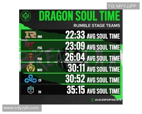 esports数据深入解析英雄联盟战术IG防反体系的核心策略与实战应用